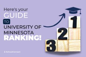 university of minnesota ranking|university of minnesota system ranking.